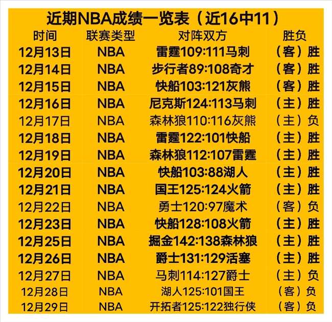 林加德深情,告别首尔,难忘岁月,B体育官网,APP下载,注册领彩金,官方网站,网站入口