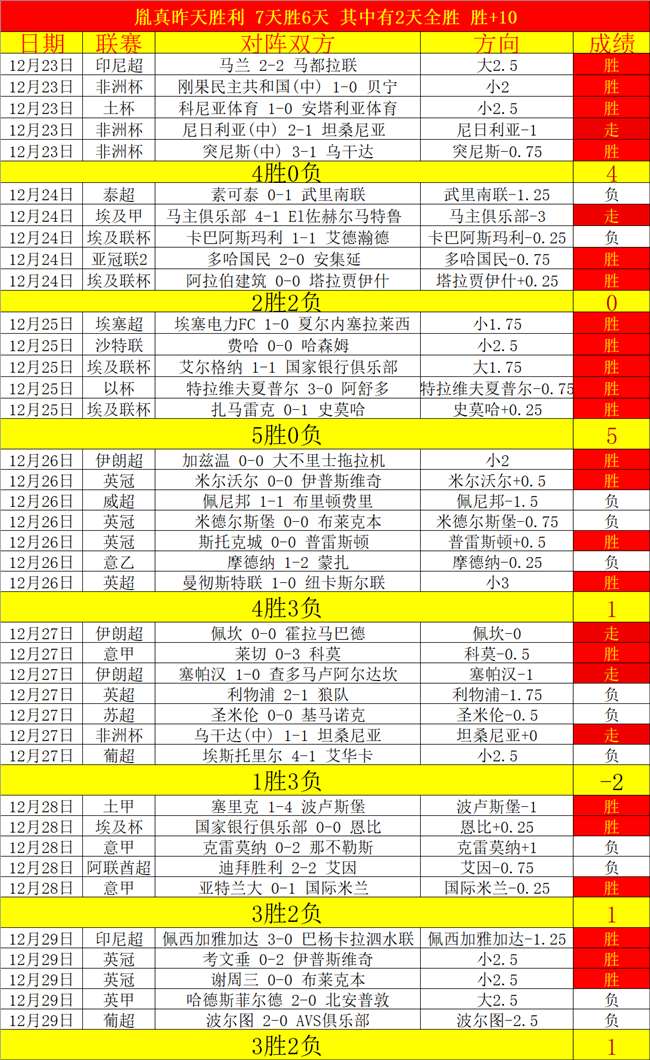 激情对决,波特兰开拓,者与金州勇,B体育官网,APP下载,注册领彩金,官方网站,网站入口