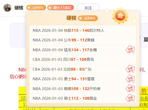 部电视剧和,网络剧跻身,版权重点保,B体育官网,APP下载,注册领彩金,官方网站,网站入口