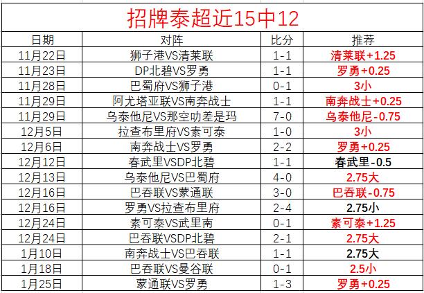 铜梁龙锐不,可挡,力克嘉定汇,B体育官网,APP下载,注册领彩金,官方网站,网站入口