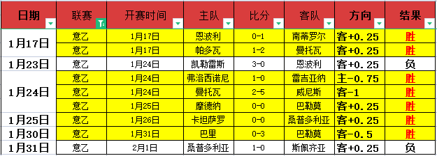 克莱关键三,分助力库中,论追分艰辛,B体育官网,APP下载,注册领彩金,官方网站,网站入口