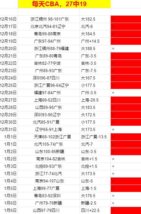 热刺足总杯,点球大战,塔姆沃思,B体育官网,APP下载,注册领彩金,官方网站,网站入口