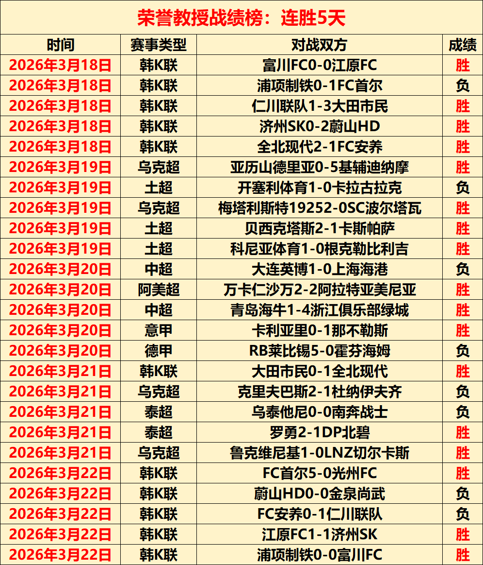 盖桑助科特,迪瓦击败布,隆迪,B体育官网,APP下载,注册领彩金,官方网站,网站入口
