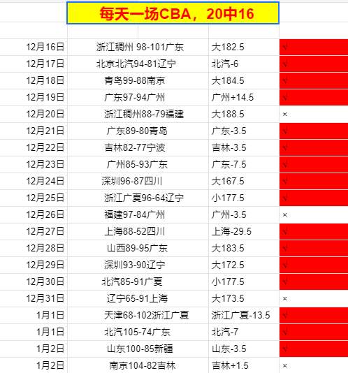 美洲杯,委内瑞拉国,脚名单正式,B体育官网,APP下载,注册领彩金,官方网站,网站入口