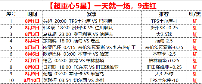 联袂，2复古风潮来袭B体育直播：终极指南