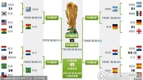 《五星荣耀，澳女联深度解析，信心满满攻略大公开！》