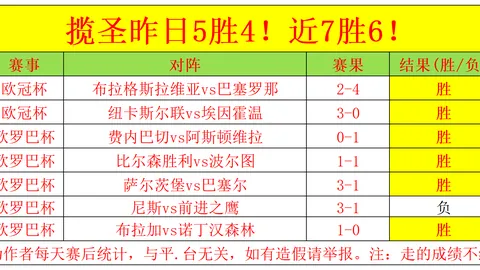 模拟人生4工坊现杰弗里爱泼斯坦儿童推荐图