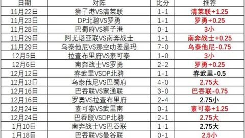 B体育 资讯 184121 q6u
