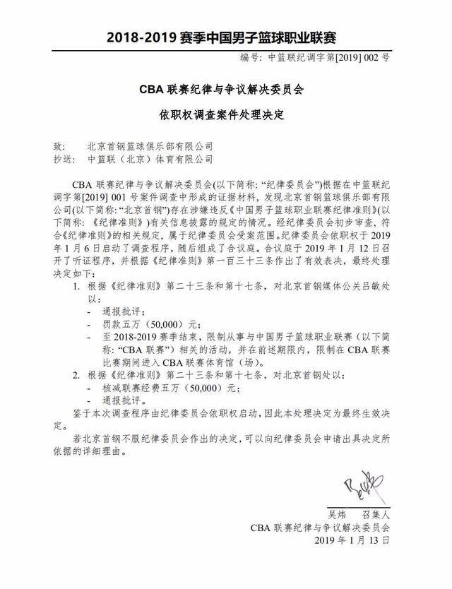 MVP榜单